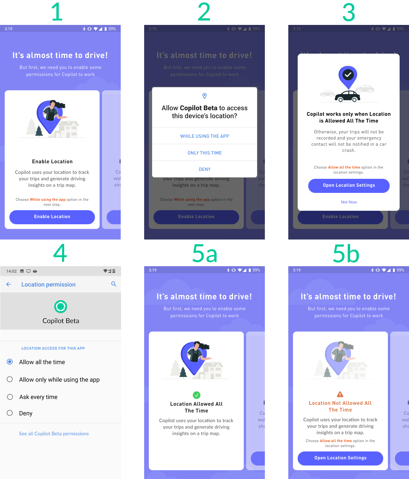 Location Permission Flow