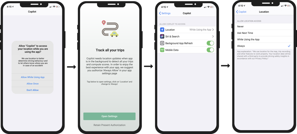 Example for Location Onboarding
